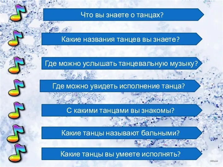 Что вы знаете о танцах? Какие названия танцев вы знаете?