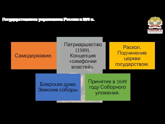 Государственное управление России в XVII в. 2) Становление высшего управления