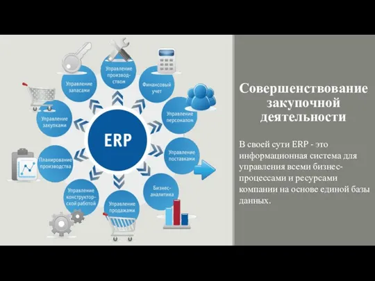 Совершенствование закупочной деятельности В своей сути ERP - это информационная