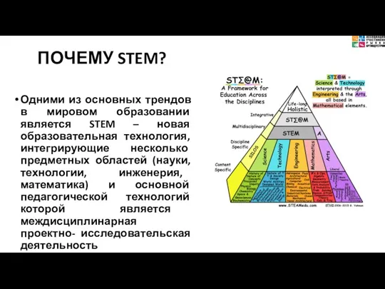 ПОЧЕМУ STEM? Одними из основных трендов в мировом образовании является