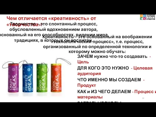 Креативность – это основанный на воображении «технологический процесс», т.е. процесс,