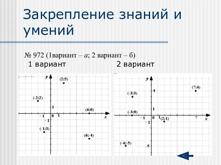 Закрепление знаний и умений № 972 (1вариант – а; 2