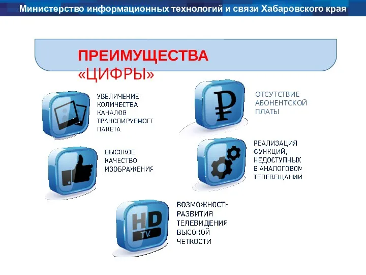 Министерство информационных технологий и связи Хабаровского края ПРЕИМУЩЕСТВА «ЦИФРЫ»