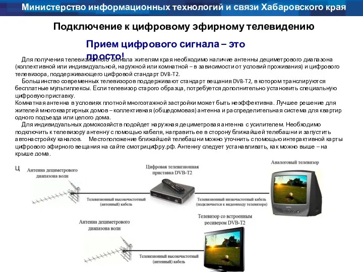 Министерство информационных технологий и связи Хабаровского края Для получения телевизионного сигнала жителям края