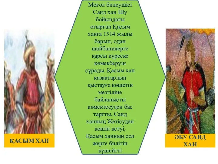 Моғол билеушісі Саид хан Шу бойындағы отырған Қасым ханға 1514