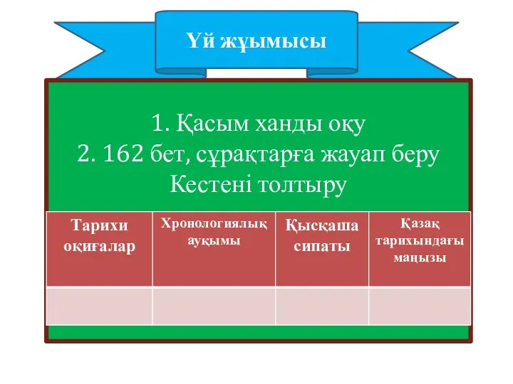 Үй жұымысы 1. Қасым ханды оқу 2. 162 бет, сұрақтарға жауап беру Кестені толтыру