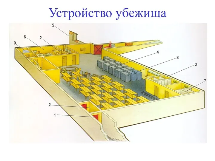 Устройство убежища