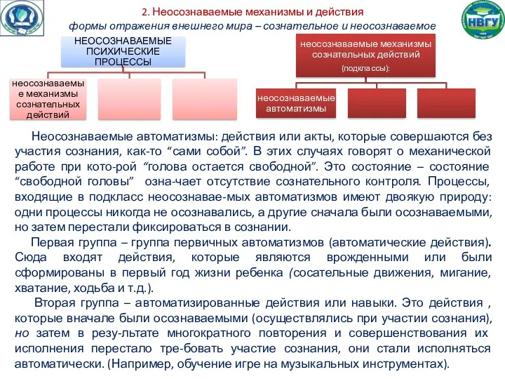 2. Неосознаваемые механизмы и действия формы отражения внешнего мира –