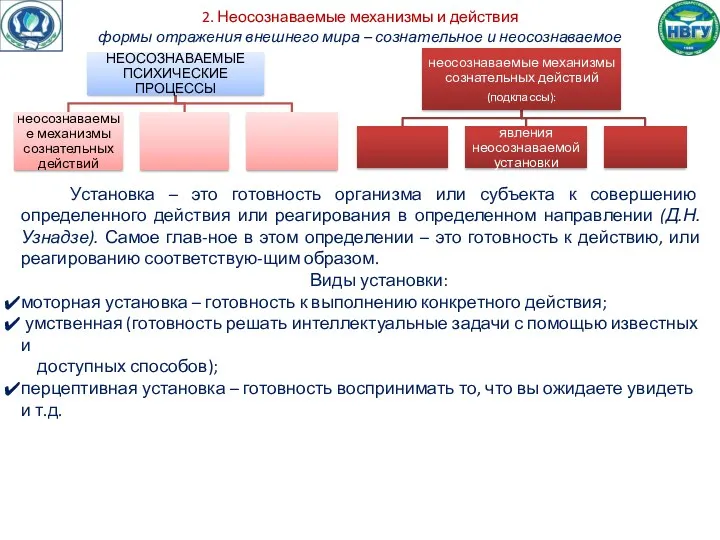 2. Неосознаваемые механизмы и действия формы отражения внешнего мира –