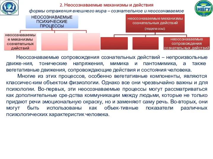 2. Неосознаваемые механизмы и действия формы отражения внешнего мира –