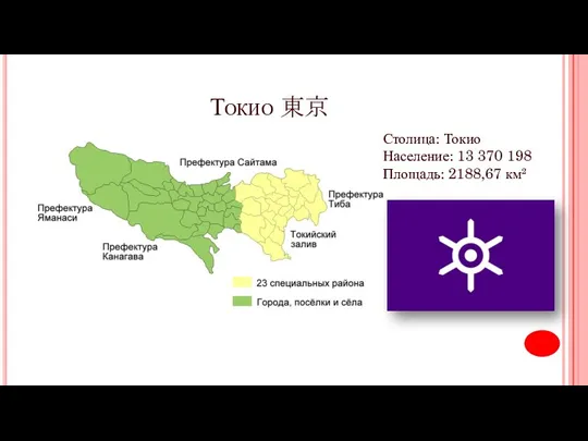 Токио 東京 Столица: Токио Население: 13 370 198 Площадь: 2188,67 км²