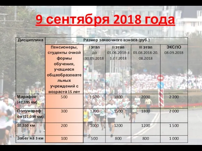 9 сентября 2018 года