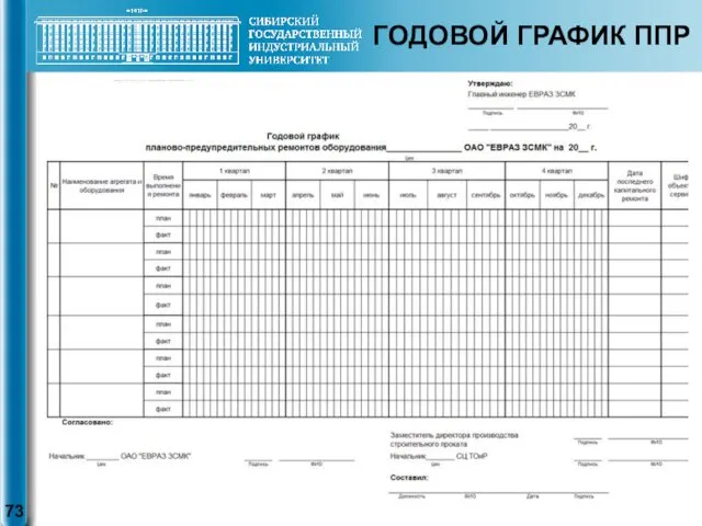 ГОДОВОЙ ГРАФИК ППР