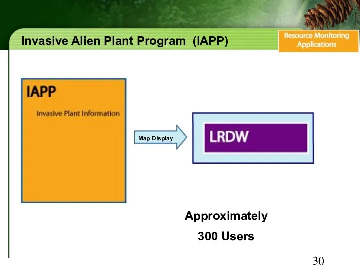 Invasive Alien Plant Program (IAPP) Approximately 300 Users Map Display