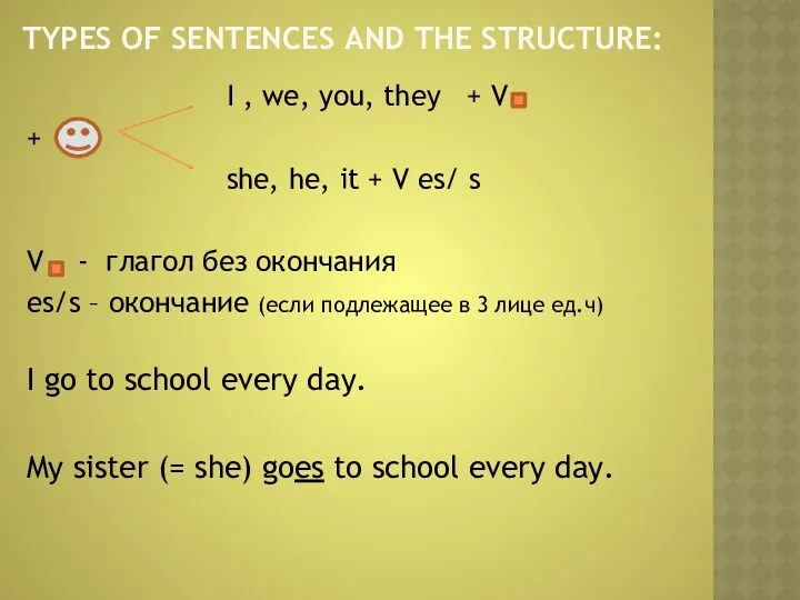 TYPES OF SENTENCES AND THE STRUCTURE: I , we, you,