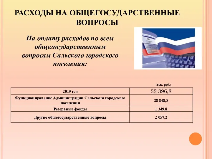 РАСХОДЫ НА ОБЩЕГОСУДАРСТВЕННЫЕ ВОПРОСЫ На оплату расходов по всем общегосударственным вопросам Сальского городского поселения: