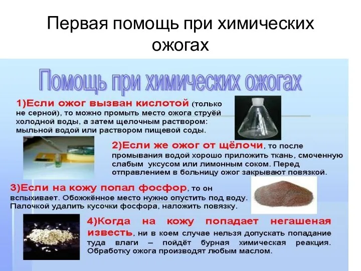 Первая помощь при химических ожогах