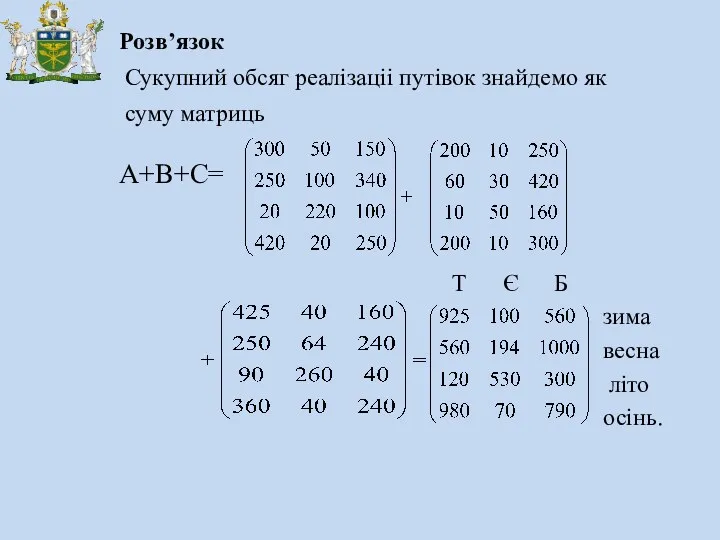 Розв’язок Сукупний обсяг реалізаціі путівок знайдемо як суму матриць А+В+С=