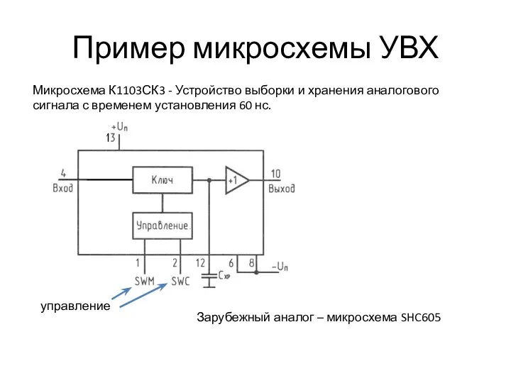 Пример микросхемы УВХ Микросхема К1103СК3 - Устройство выборки и хранения аналогового сигнала с