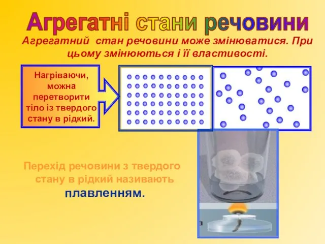 Агрегатний стан речовини може змінюватися. При цьому змінюються і її