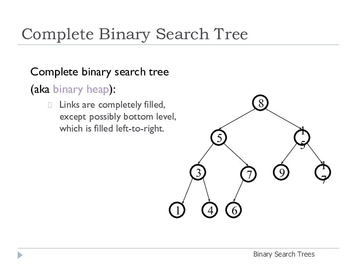 Complete Binary Search Tree Binary Search Trees Complete binary search tree (aka binary