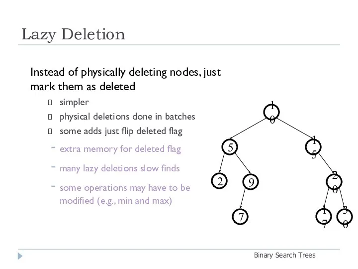 Lazy Deletion Binary Search Trees Instead of physically deleting nodes, just mark them