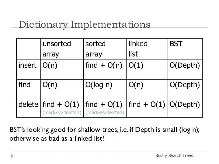 Dictionary Implementations Binary Search Trees BST’s looking good for shallow trees, i.e. if