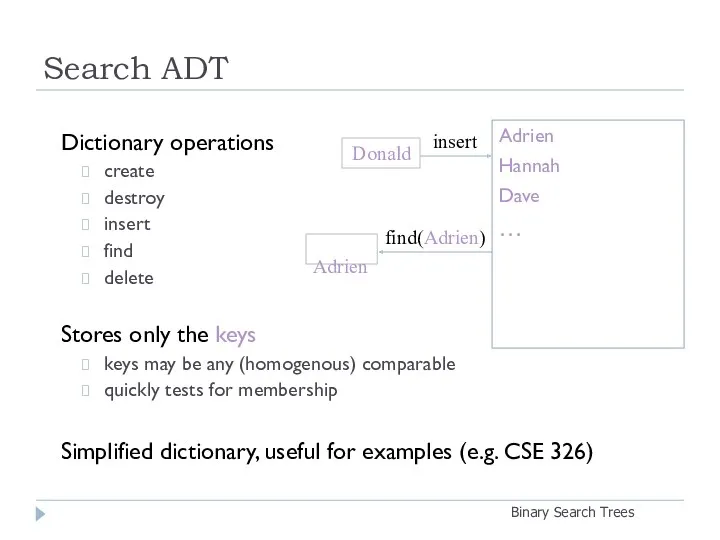 Search ADT Binary Search Trees Dictionary operations create destroy insert find delete Stores