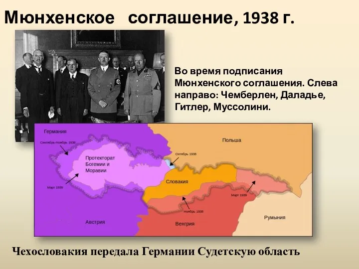 Мюнхенское соглашение, 1938 г. Чехословакия передала Германии Судетскую область Во