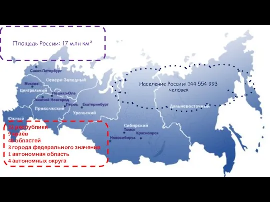 Площадь России: 17 млн км² Население России: 144 554 993