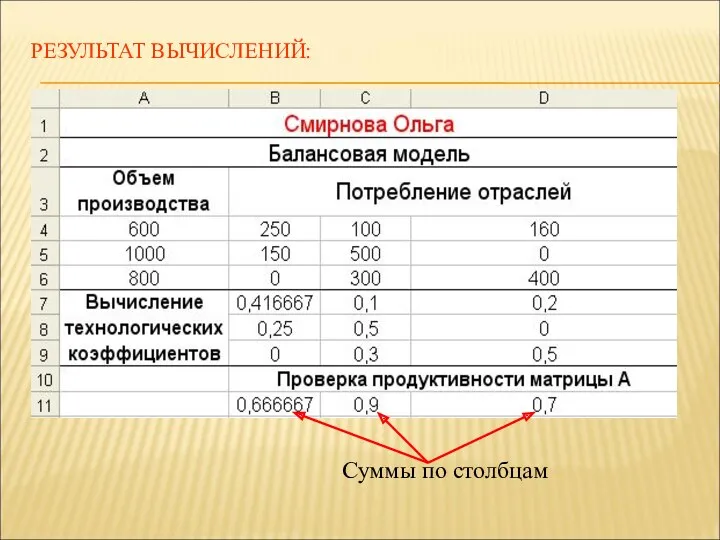 РЕЗУЛЬТАТ ВЫЧИСЛЕНИЙ: Суммы по столбцам