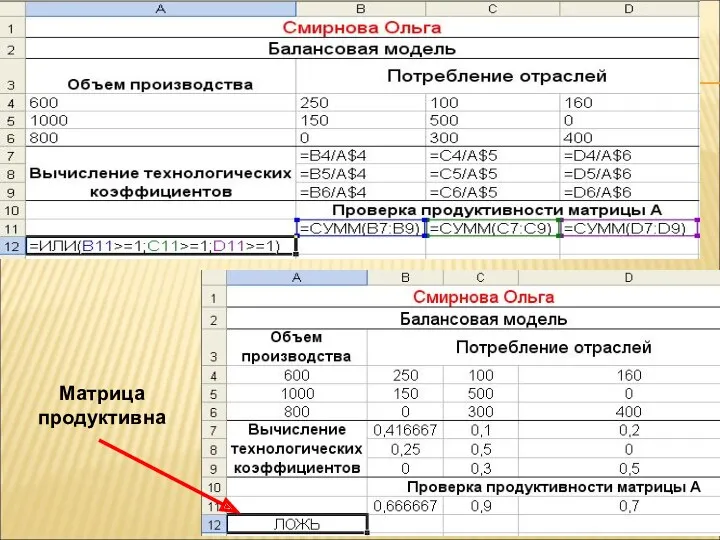 Матрица продуктивна