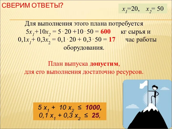 СВЕРИМ ОТВЕТЫ? Для выполнения этого плана потребуется 5x1+10x2 = 5⋅20