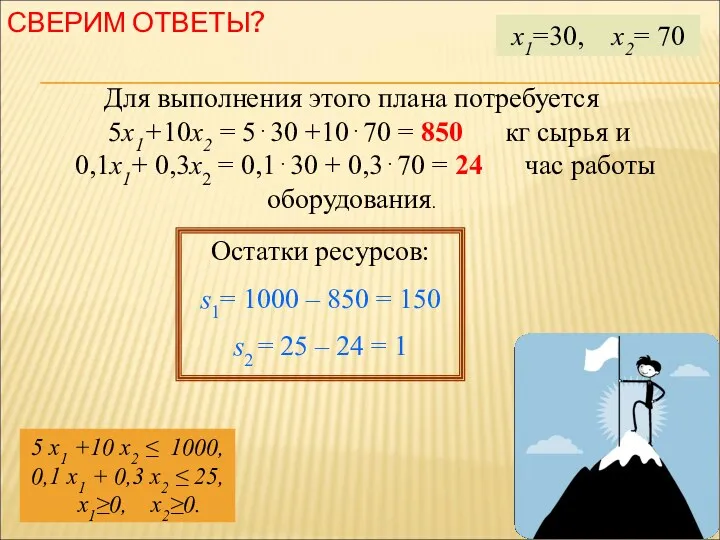 СВЕРИМ ОТВЕТЫ? Для выполнения этого плана потребуется 5x1+10x2 = 5⋅30