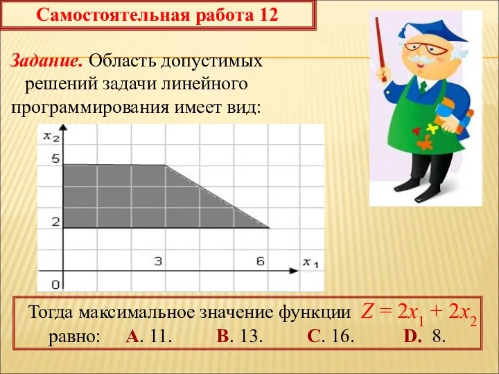 Самостоятельная работа 12 Задание. Область допустимых решений задачи линейного программирования