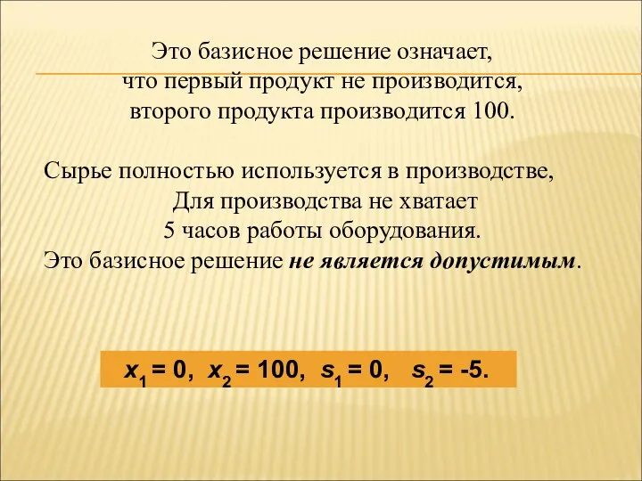 Это базисное решение означает, что первый продукт не производится, второго