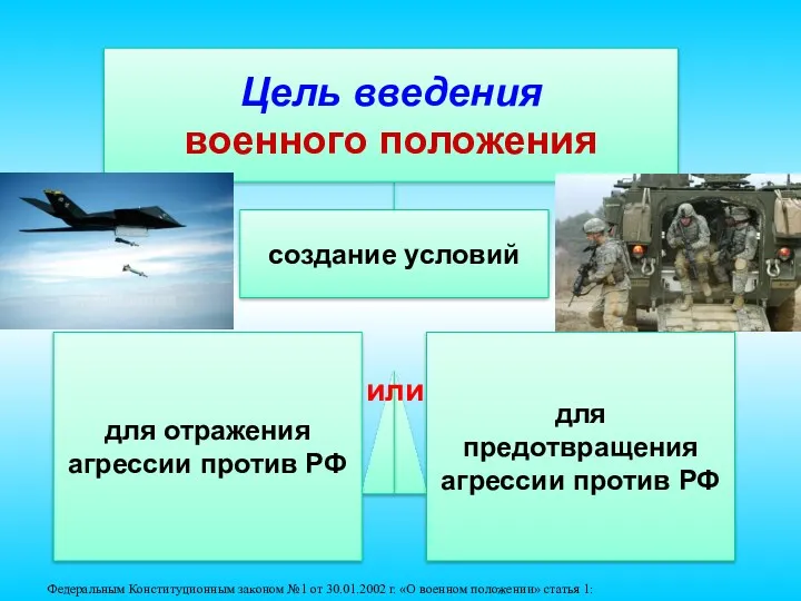 или Федеральным Конституционным законом №1 от 30.01.2002 г. «О военном положении» статья 1: