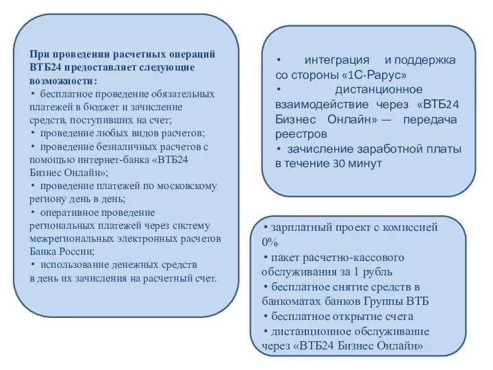 зарплатный проект с комиссией 0% пакет расчетно-кассового обслуживания за 1 рубль бесплатное снятие