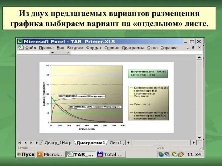 Из двух предлагаемых вариантов размещения графика выбираем вариант на «отдельном» листе.