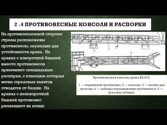 2 .4 ПРОТИВОВЕСНЫЕ КОНСОЛИ И РАСПОРКИ На противоположной стороне стрелы