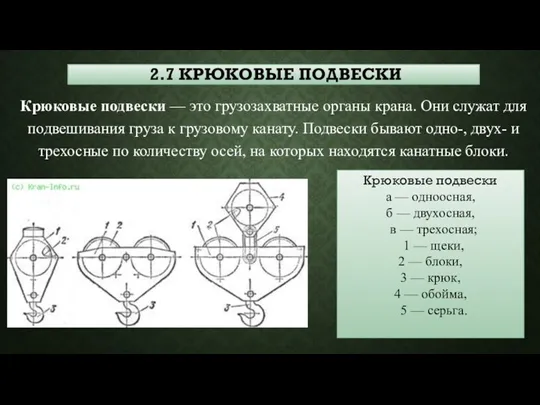 2.7 КРЮКОВЫЕ ПОДВЕСКИ Крюковые подвески — это грузозахватные органы крана.