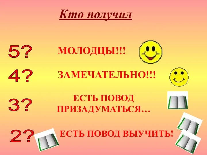 Кто получил 5? МОЛОДЦЫ!!! 4? ЗАМЕЧАТЕЛЬНО!!! 3? 2? ЕСТЬ ПОВОД ПРИЗАДУМАТЬСЯ… ЕСТЬ ПОВОД ВЫУЧИТЬ!