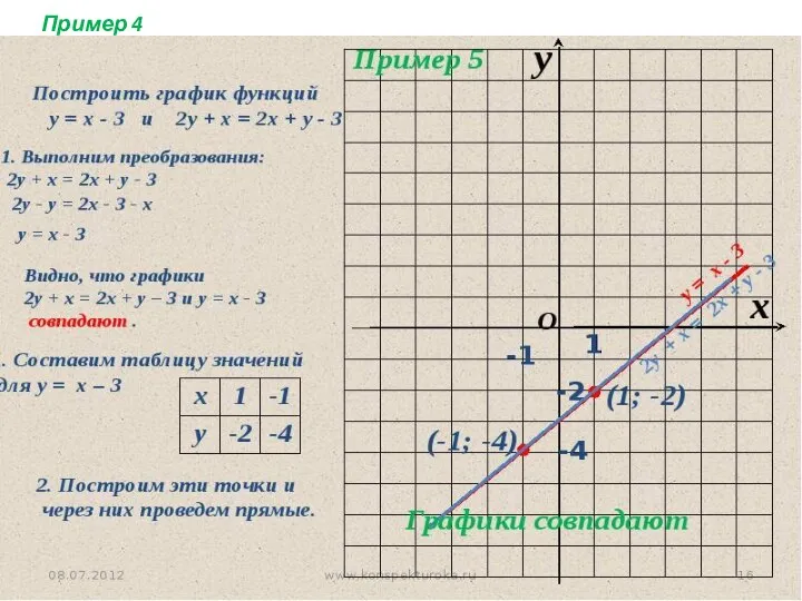 Пример 4