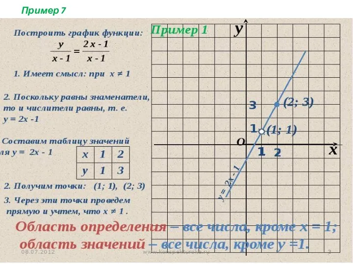 Пример 7