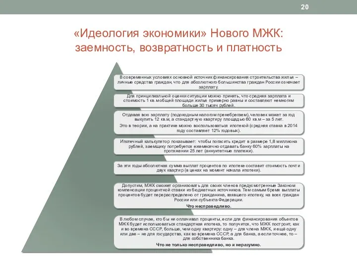 «Идеология экономики» Нового МЖК: заемность, возвратность и платность