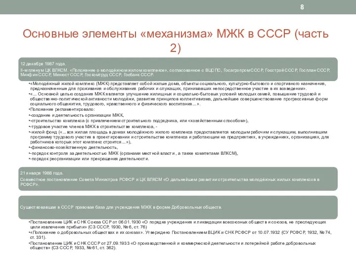 Основные элементы «механизма» МЖК в СССР (часть 2)