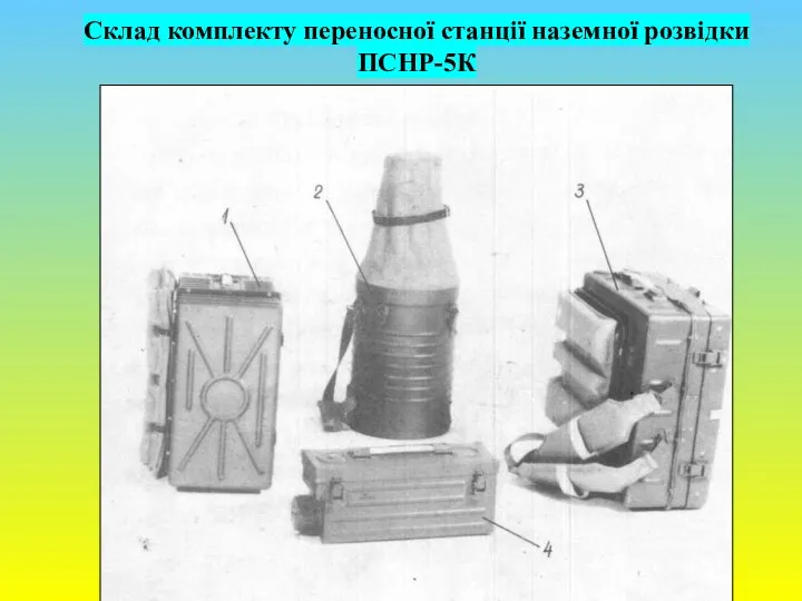 Склад комплекту переносної станції наземної розвідки ПСНР-5К