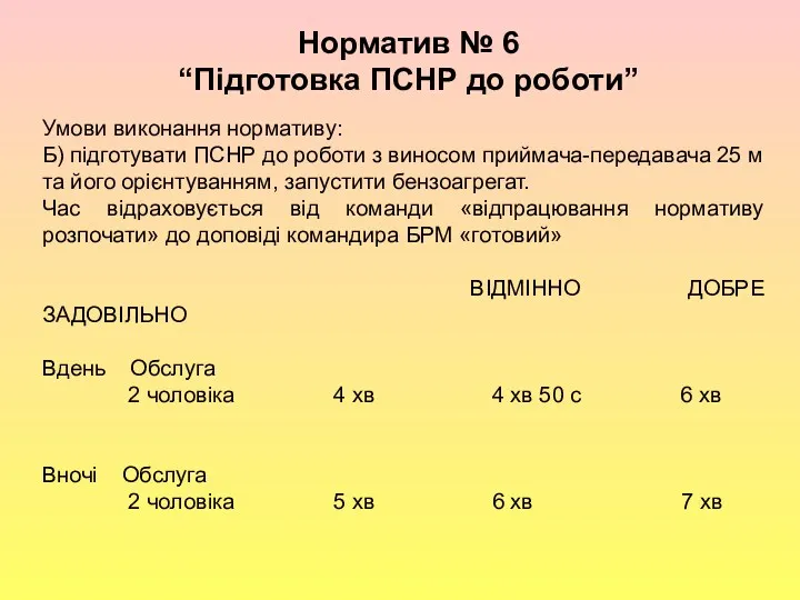 Норматив № 6 “Підготовка ПСНР до роботи” Умови виконання нормативу: