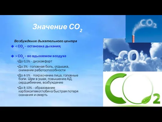 Значение СО2 Возбуждение дыхательного центра > СО2 – во вдыхаемом воздухе До 0,1%