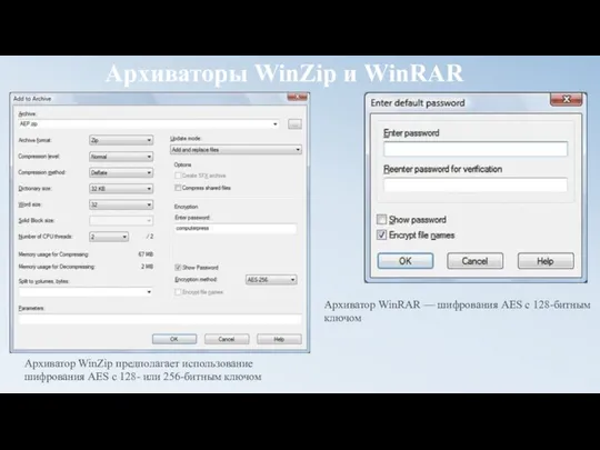 Архиваторы WinZip и WinRAR Архиватор WinZip предполагает использование шифрования AES